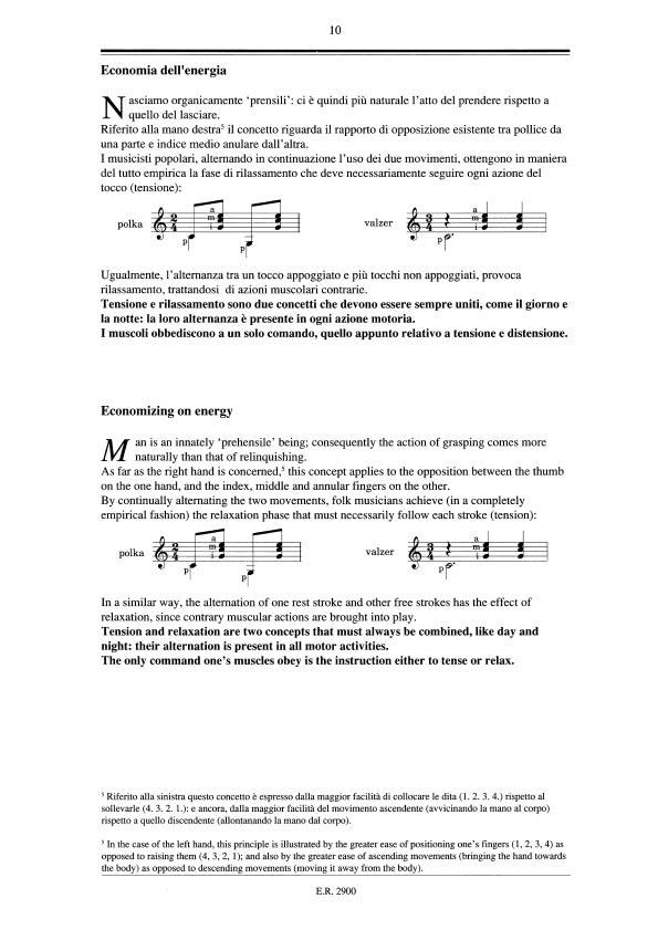 Scale Per Chitarra - pro kytaru